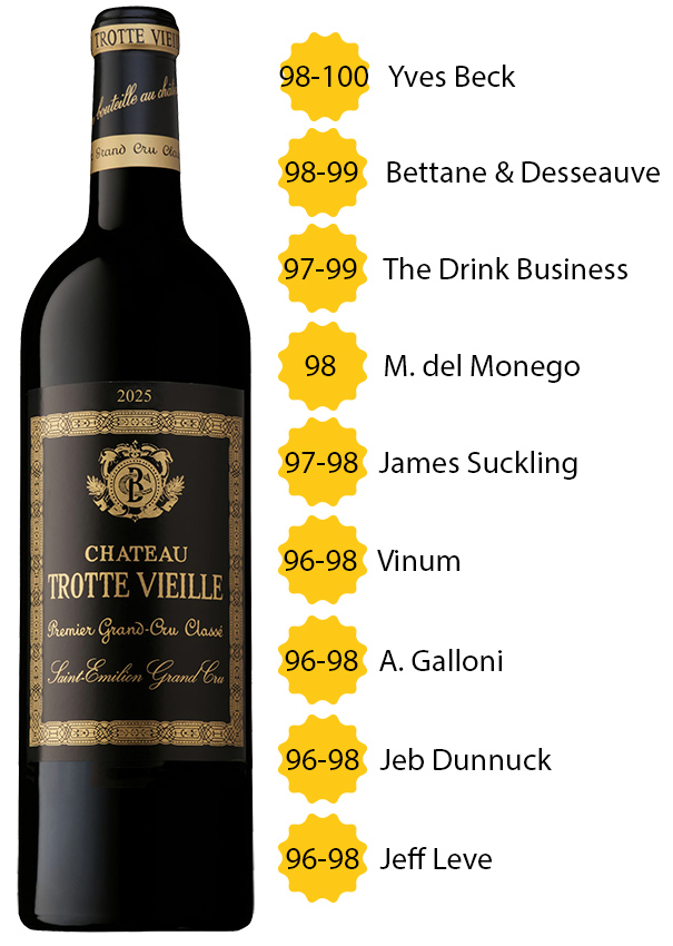 Château Trotte Vieille 2025