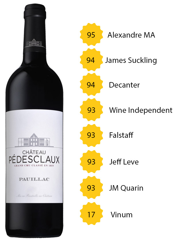 Château Pedesclaux 2019