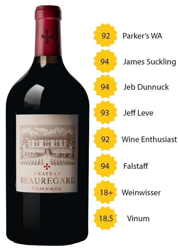 Château Beauregard 2018 (3l)