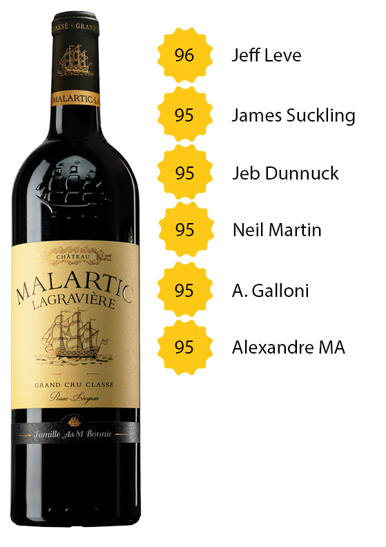 Château Malartic Lagravière 2020