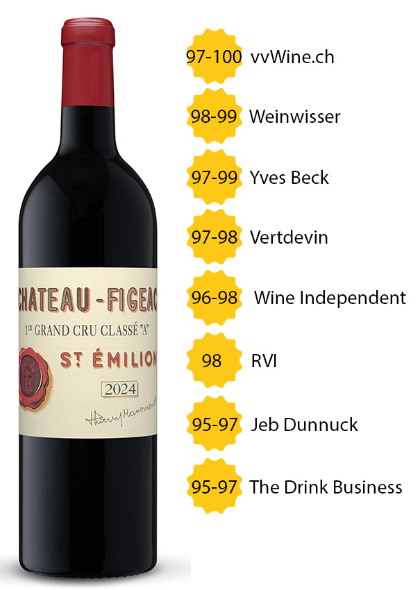 Château Figeac 2024