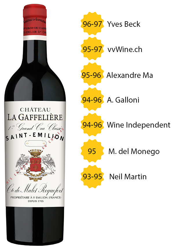 Château La Gaffelière 2024