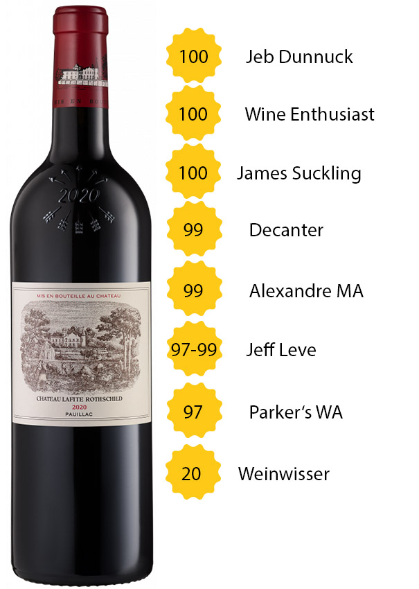 Château Lafite Rothschild 2020