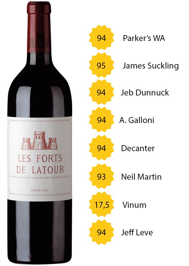 Les Forts de Latour 2015