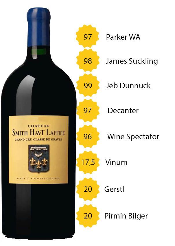 Château Smith Haut Lafitte 2018 (3l) - Grand Cru Classé