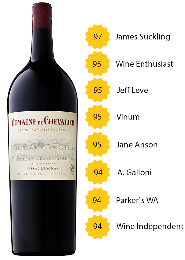 Magnum Domaine de Chevalier 2021