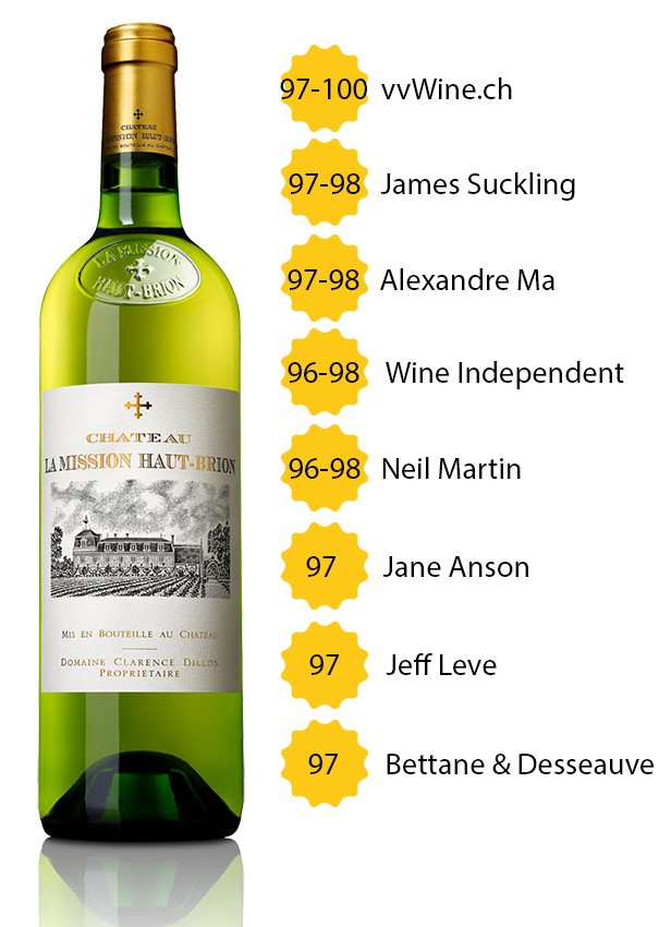 Château La Mission Haut Brion blanc 2024 
