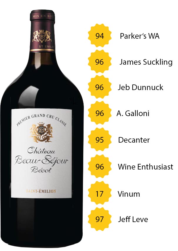 Château Beauséjour-Bécot 2018 (3l)