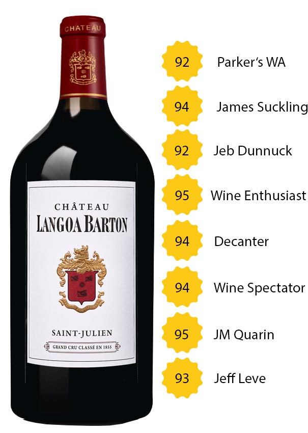 Château Langoa Barton 2018 (3l)