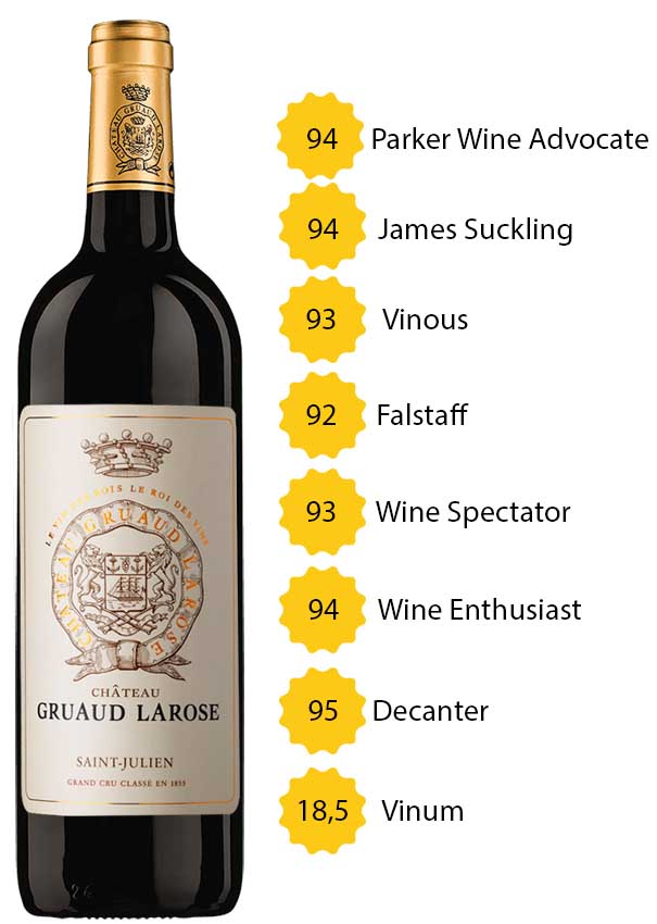 Château Gruaud Larose 2016