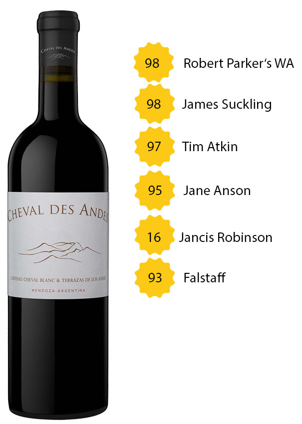 Cheval des Andes 2018