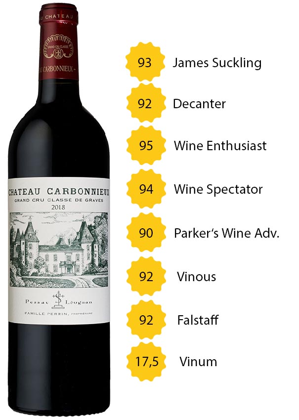 Château Carbonnieux 2018