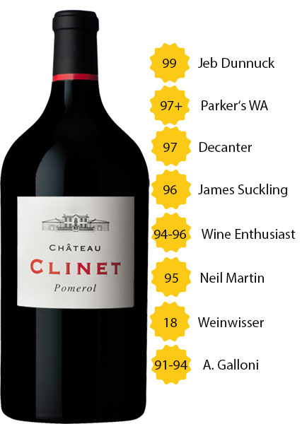 Château Clinet 2018 (3L)