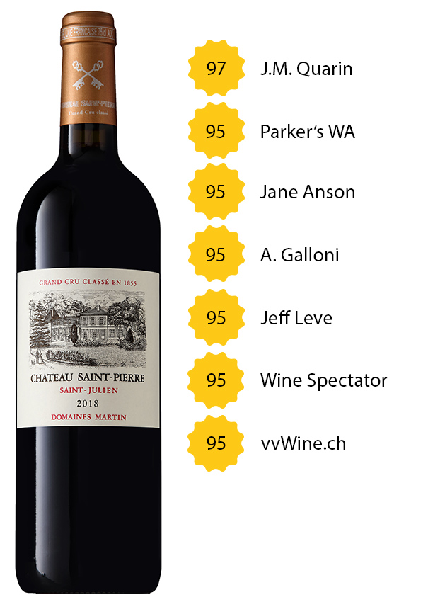 Château Saint Pierre 2018