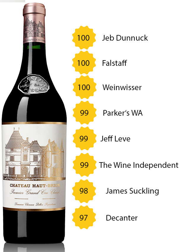 Château Haut Brion 2020