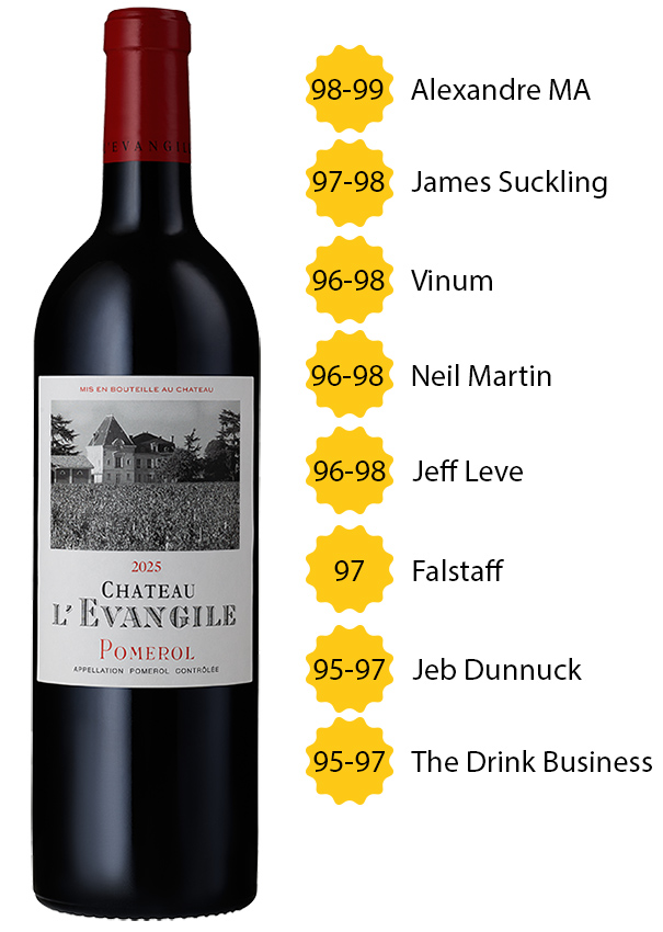Château L'Evangile 2025
