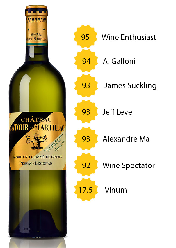 Château Latour-Martillac 2020