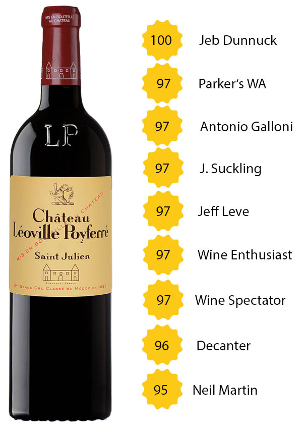 Château Léoville Poyferré 2018