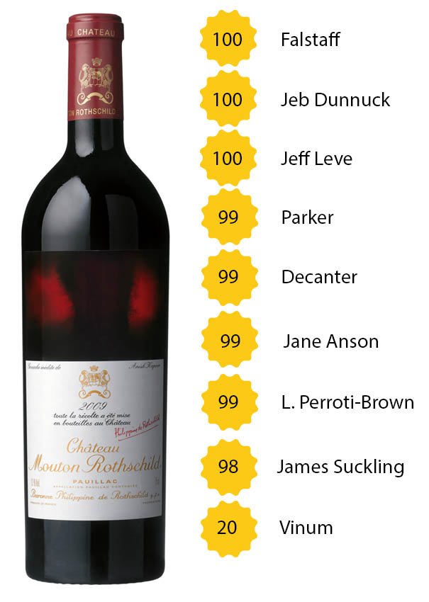 Château Mouton Rothschild 2009