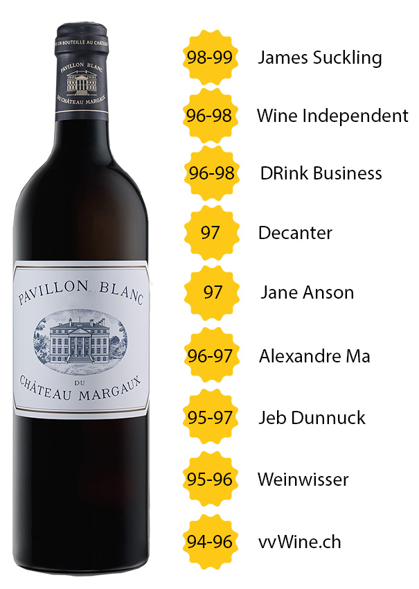 Pavillon Blanc du Château Margaux 2024