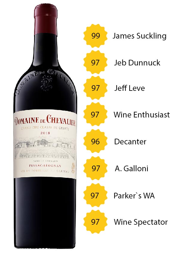 Domaine de Chevalier 2018