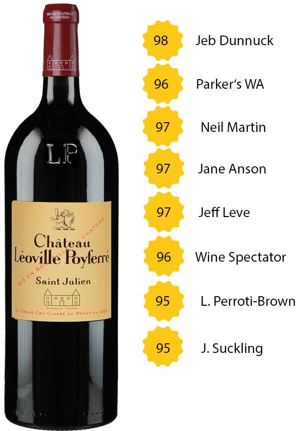 Magnum Château Léoville Poyferré 2019