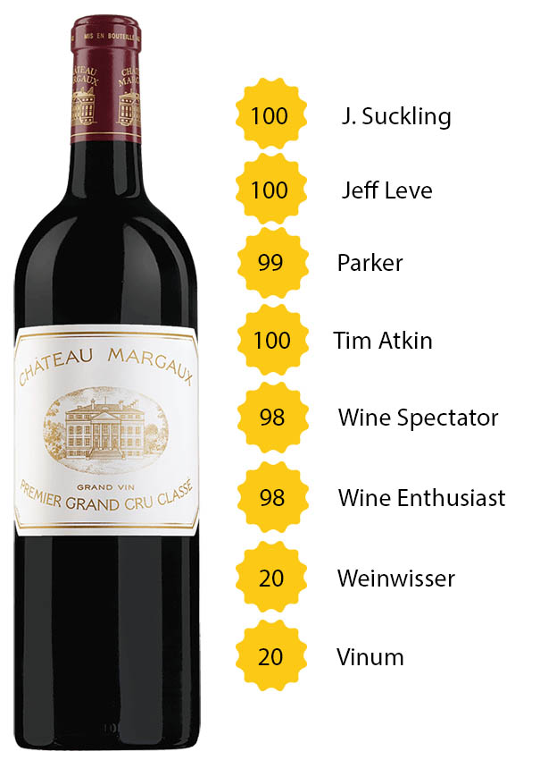 Château Margaux 2010