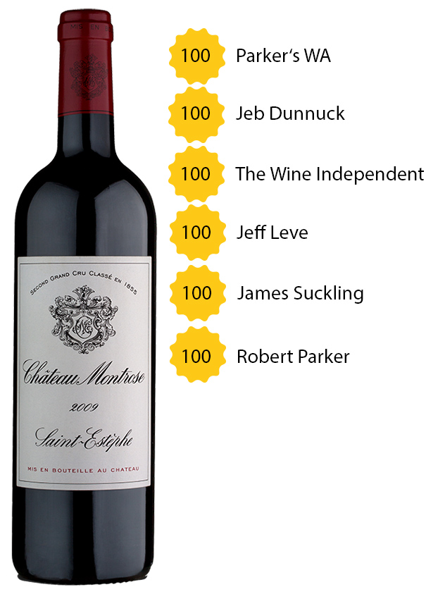 Château Montrose 2009 (Release 2026)