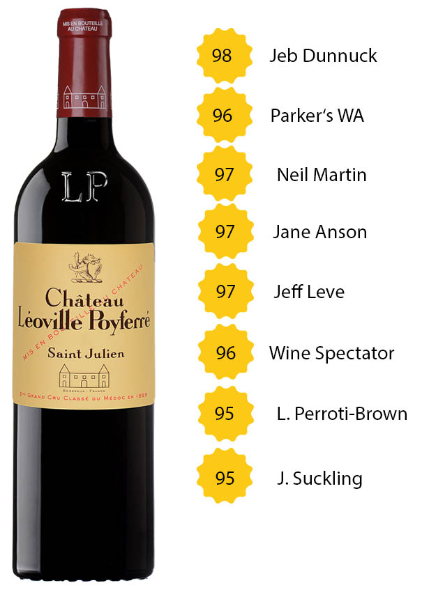 Château Léoville Poyferré 2019