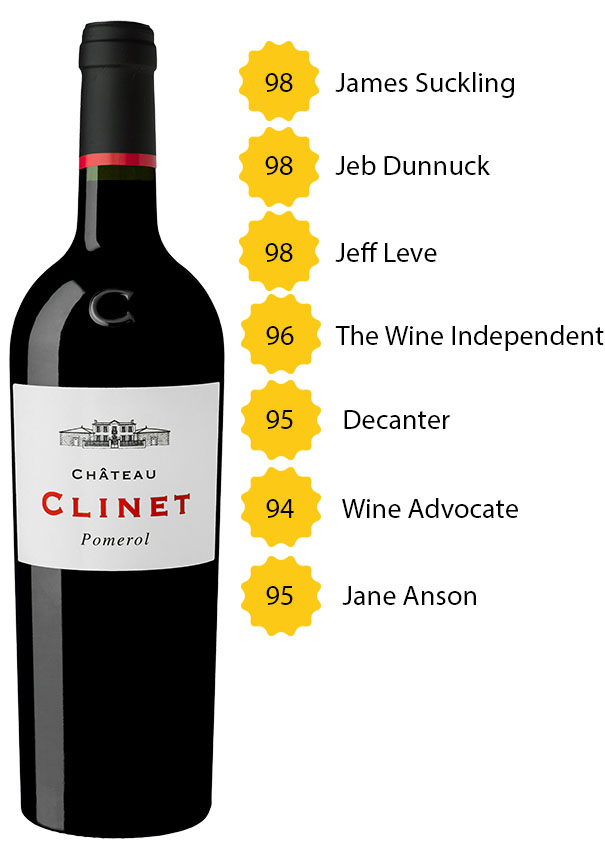 Château Clinet 2020