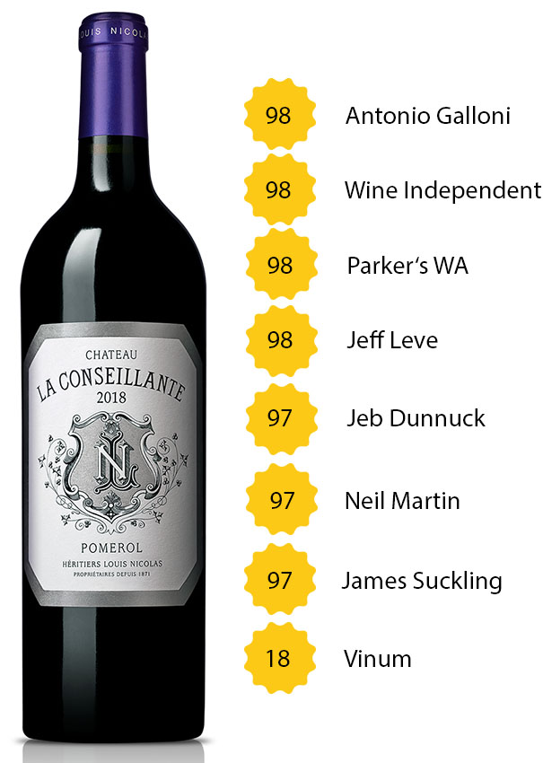 Château La Conseillante 2018