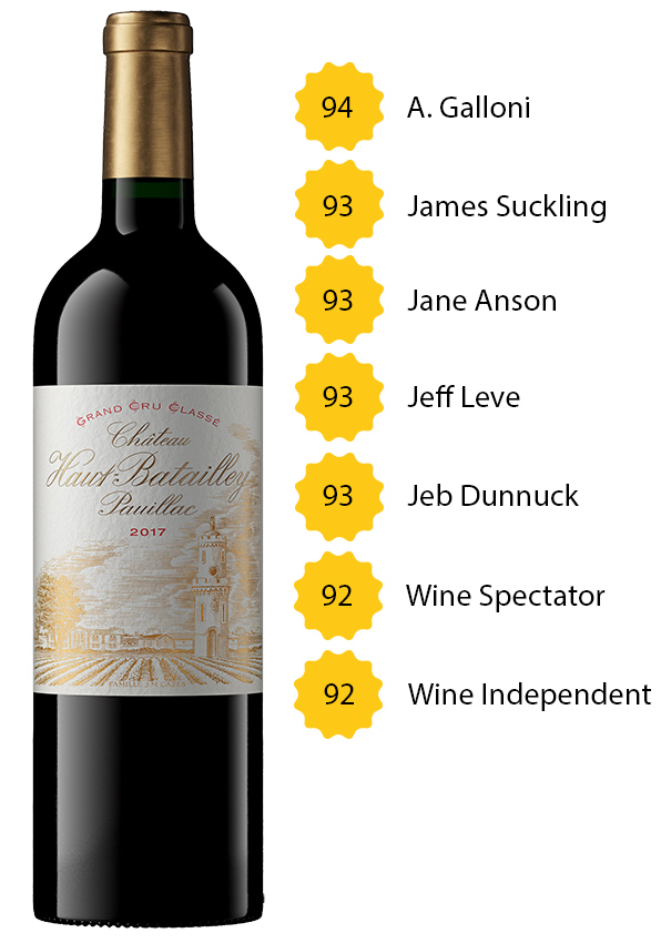 Château Haut Batailley 2017