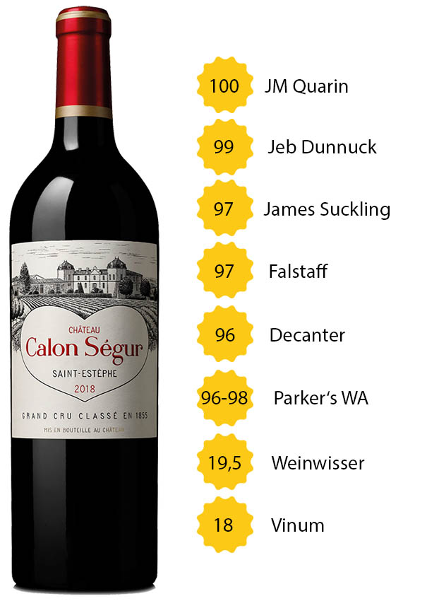 Château Calon Ségur 2018