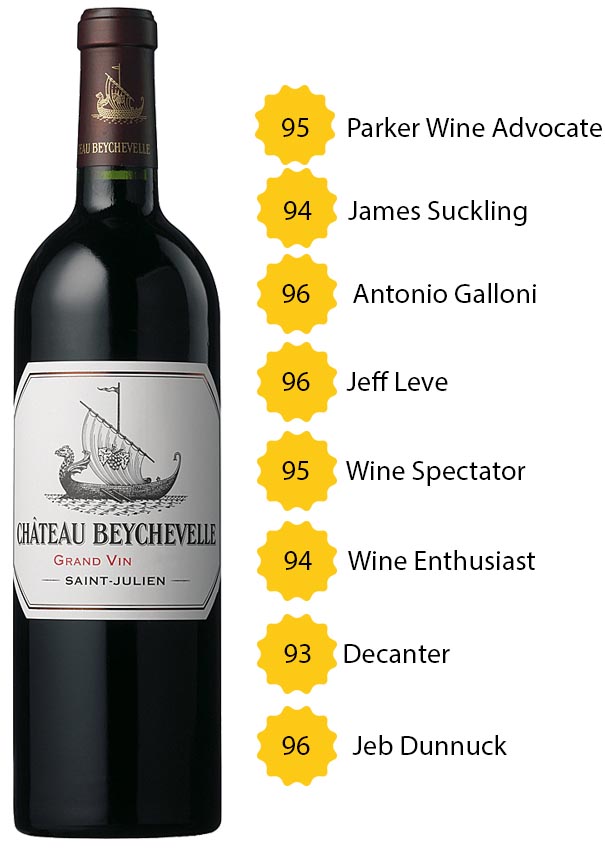 Château Beychevelle 2018