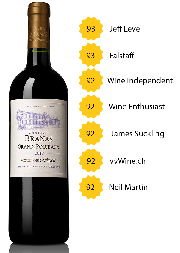 Château Branas Grand Poujeaux 2018 