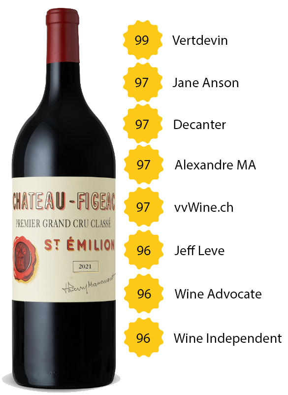 Magnum Château Figeac 2021 