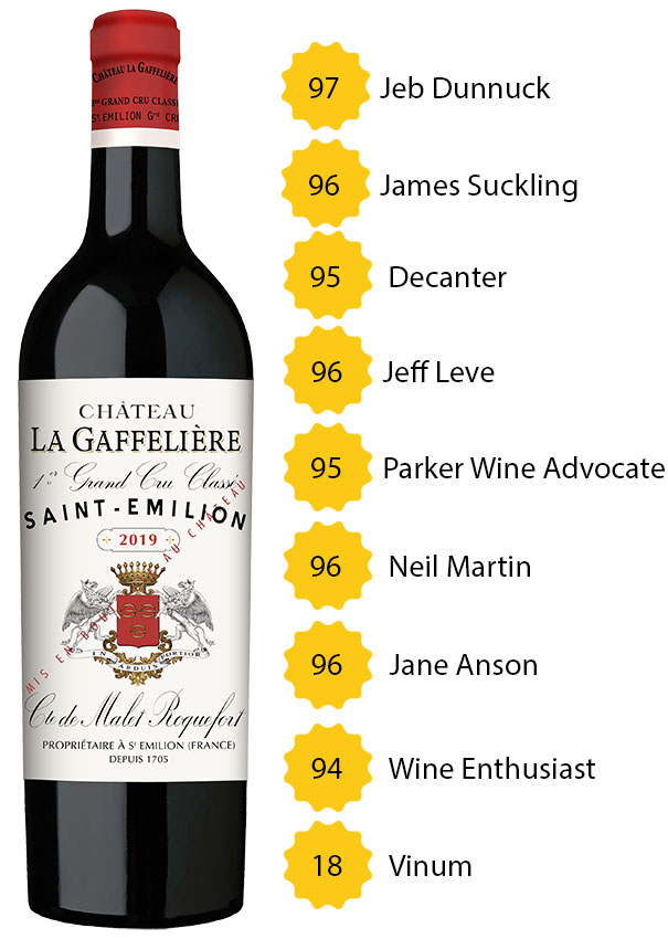 Château La Gaffelière 2019