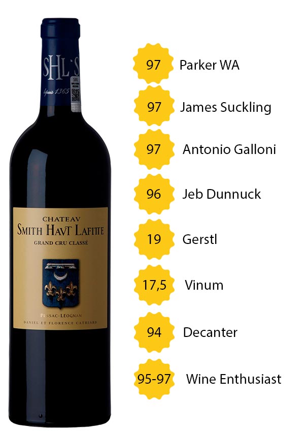 Château Smith Haut Lafitte 2017