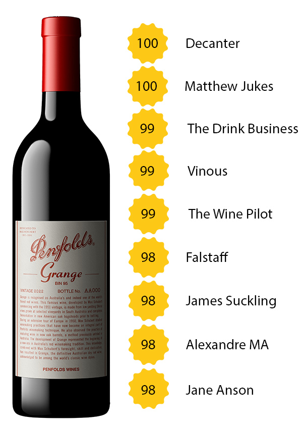 Penfolds Grange Bin 95 2022