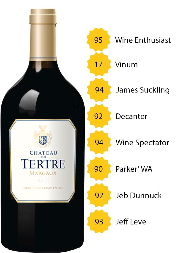 Château du Tertre 2018 (3l)