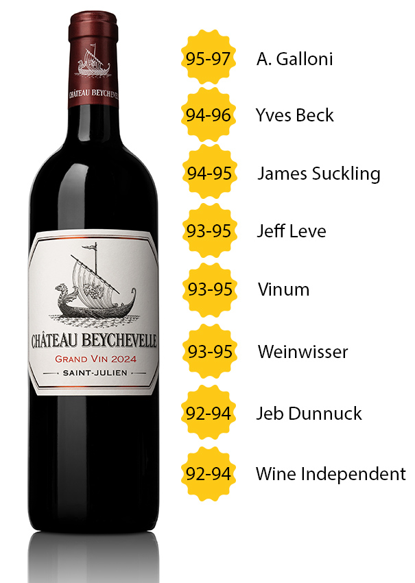 Château Beychevelle 2024