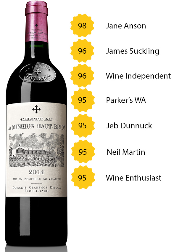 Château La Mission Haut Brion 2014