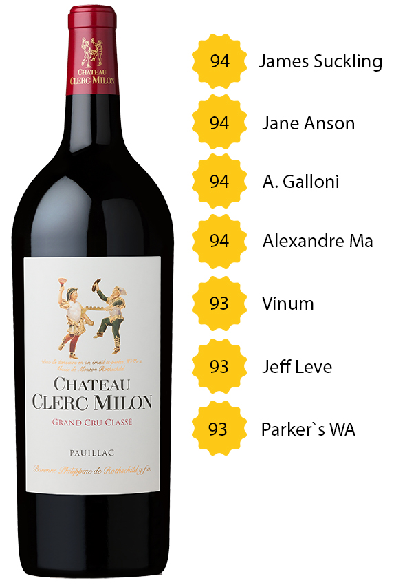 Magnum Château Clerc Milon 2021