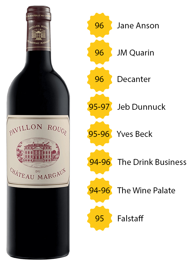 Pavillon Rouge de Château Margaux 2025 