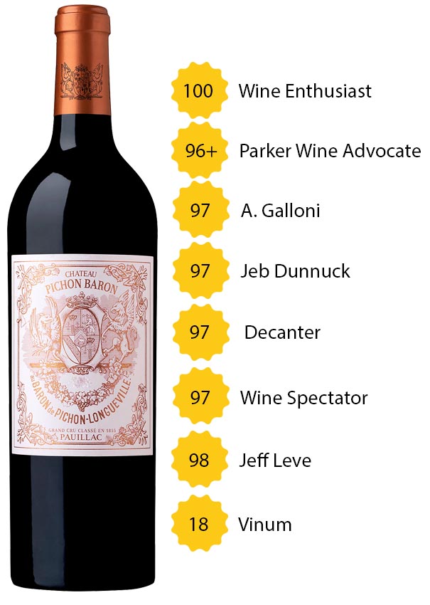 Château Pichon Baron 2018