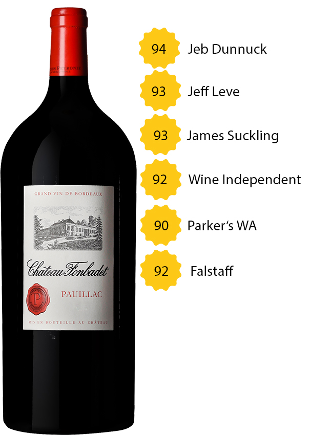 Impériale (6l) Château Fonbadet 2020 