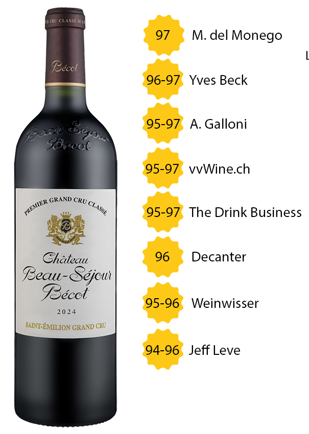 Château Beauséjour-Bécot 2024