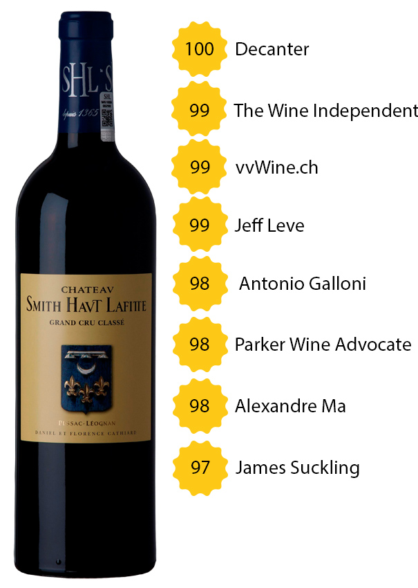 Château Smith Haut Lafitte 2016