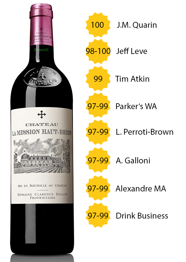 Château La Mission Haut Brion 2025