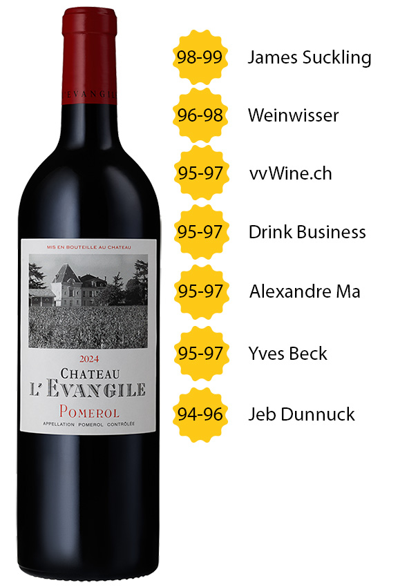Château L'Evangile 2024 